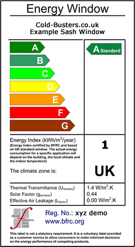 energy-efficient windows in the UK